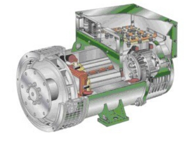 阿克苏发电机内部结构图